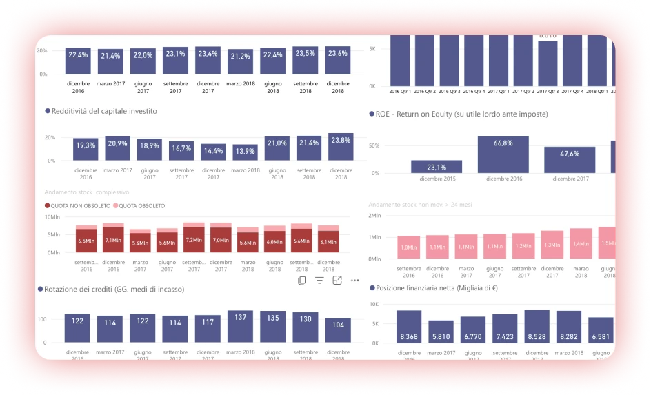 Hyper Data Analysis